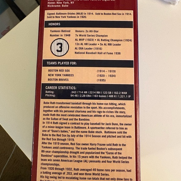 Babe Ruth Bobblehead - Picture 3 of 5